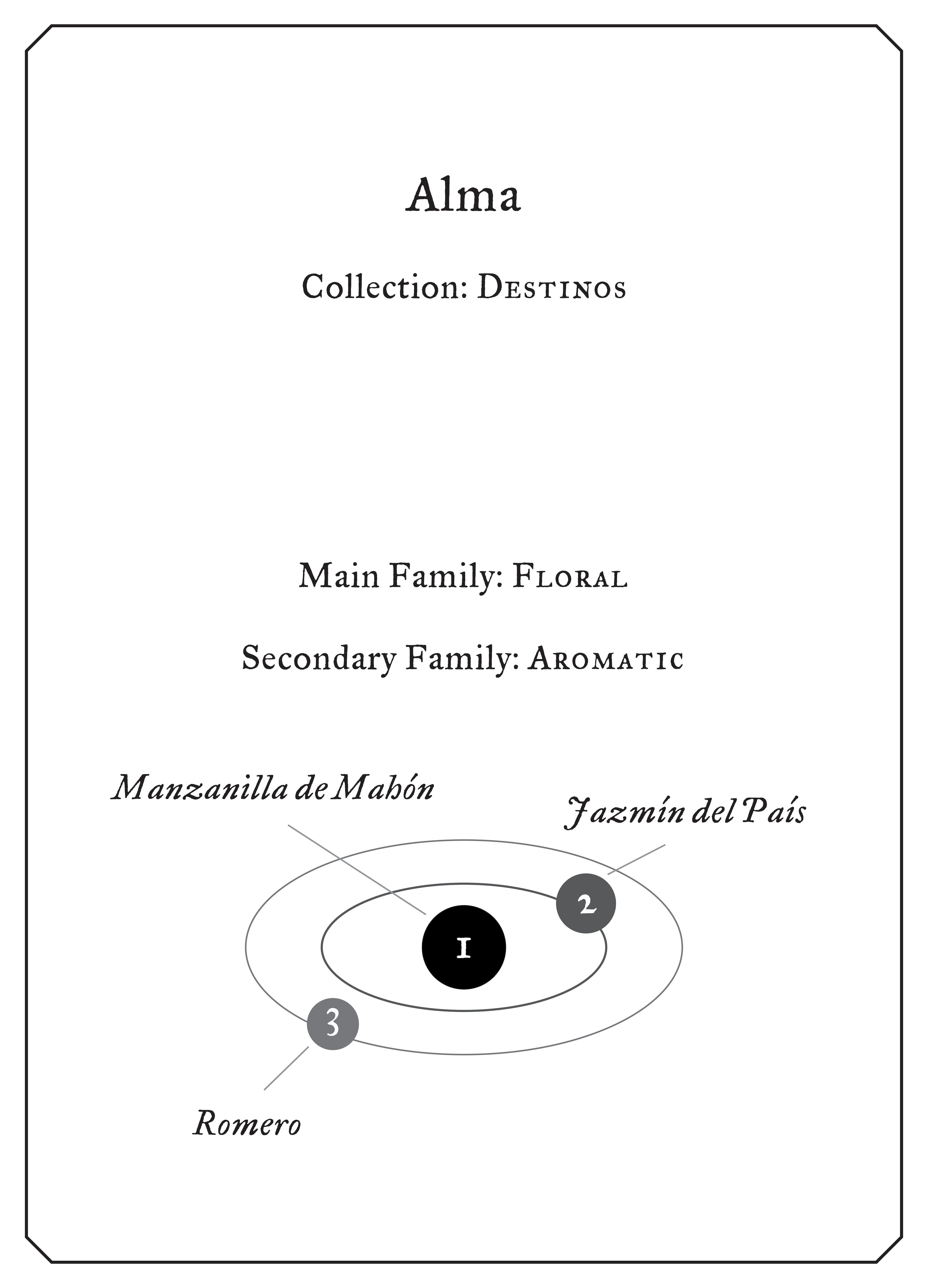 Alma- Sample – FUEGUIA 1833 Japan Online