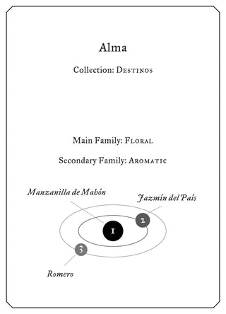 Alma- Sample