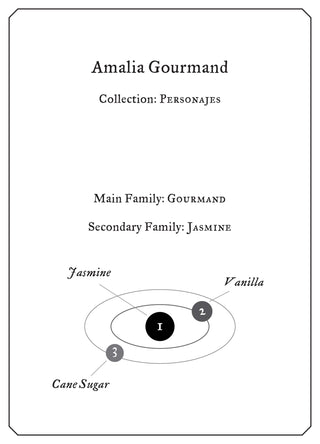 Amalia Gourmand - Le Cave Vintage