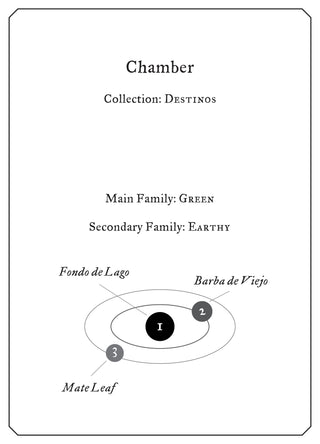 Chamber - Sample
