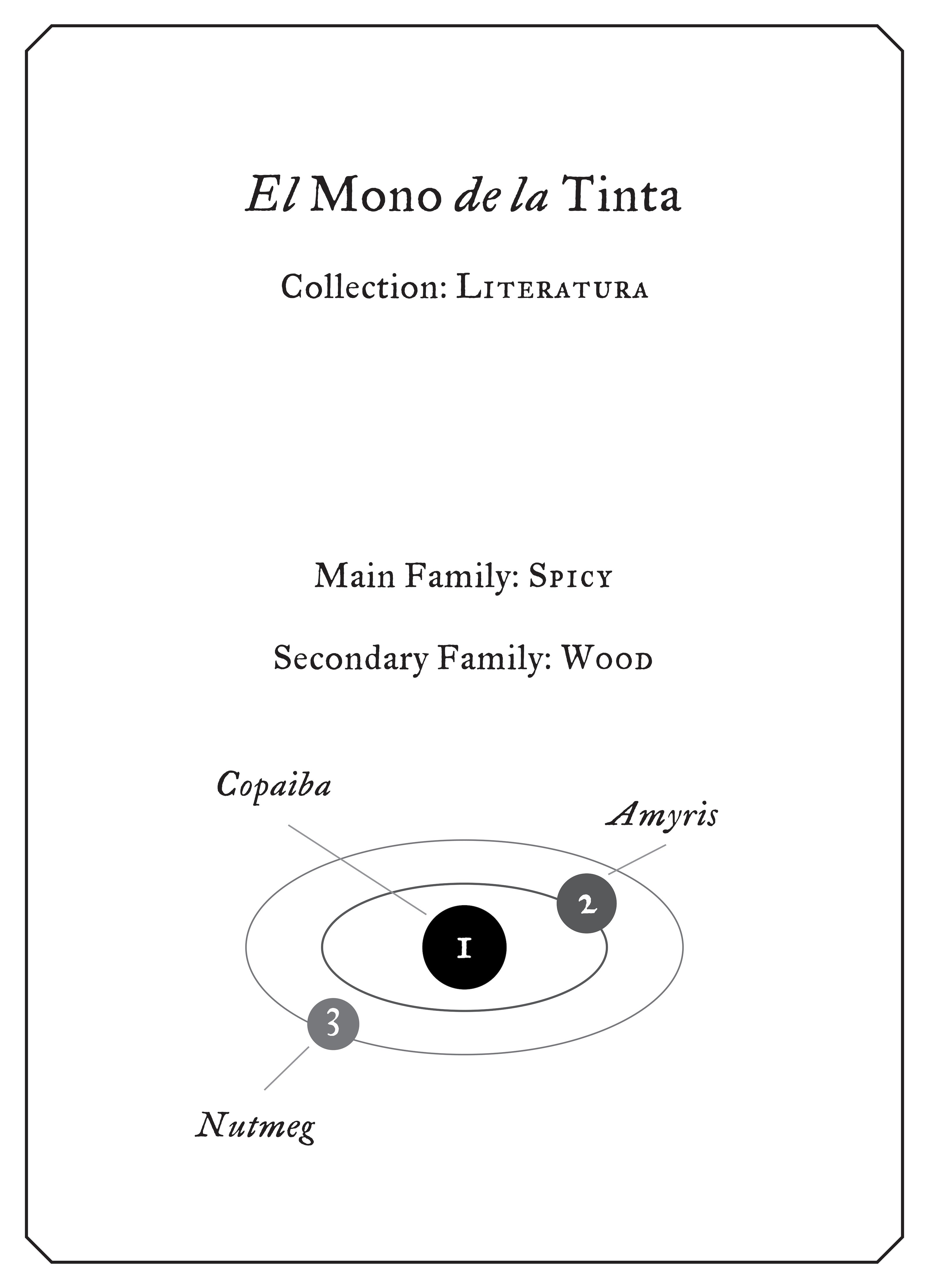 新品未開封FUEGUIA El Mono de la Tinta