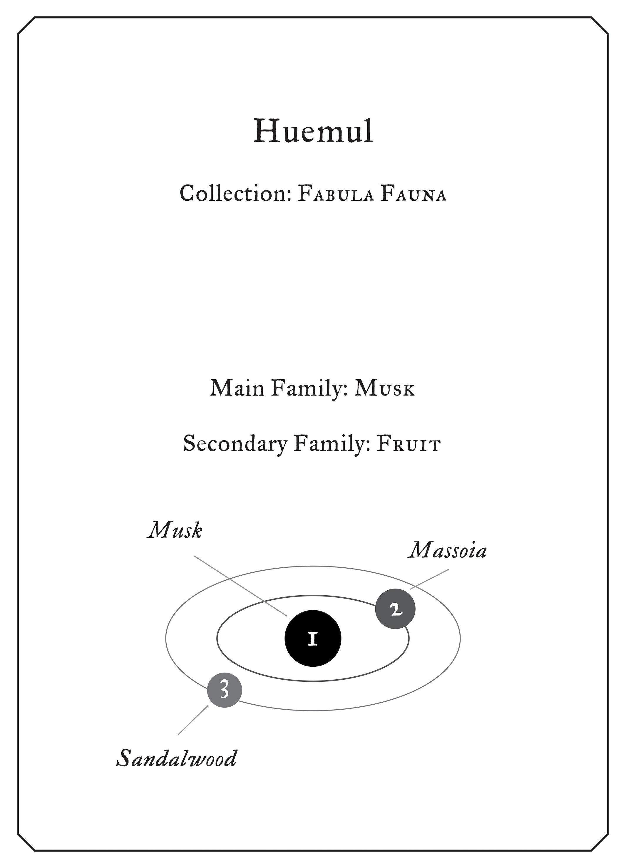 Huemul – FUEGUIA 1833 Japan Online