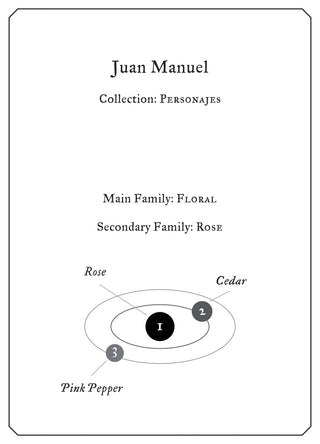 Juan Manuel - Sample