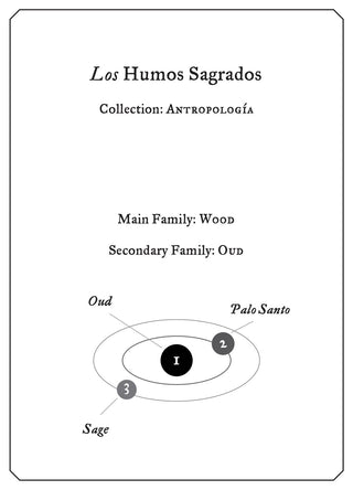 Los Humos Sagrados