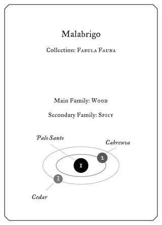 Malabrigo - Sample