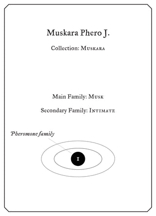 Muskara Phero J. - Sample