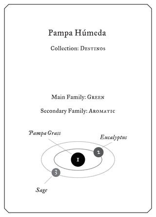 Pampa Húmeda - Sample