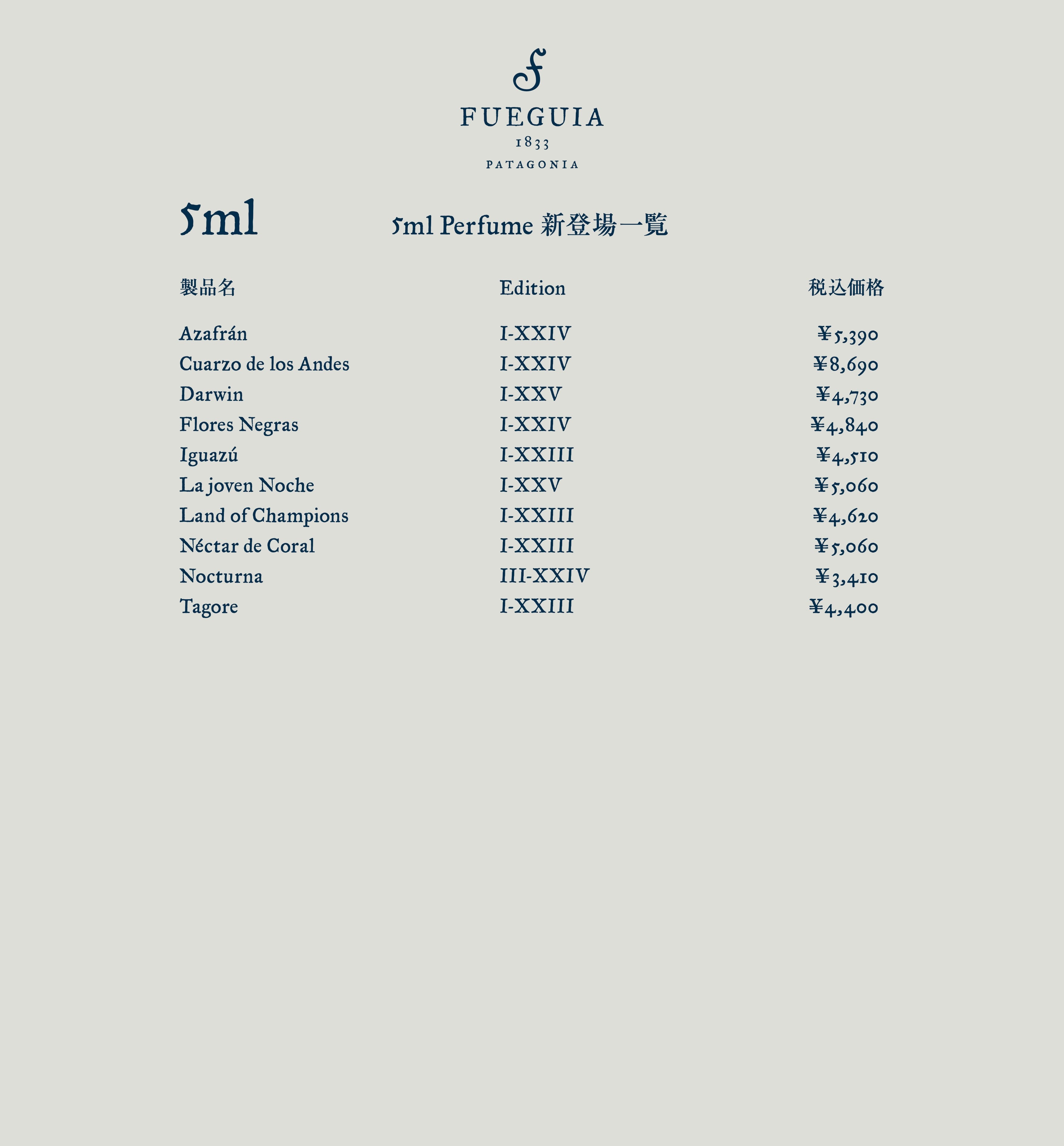 FUEGUIA 1833 | 5ml Perfume 全種展開のお知らせ | Online Gallery