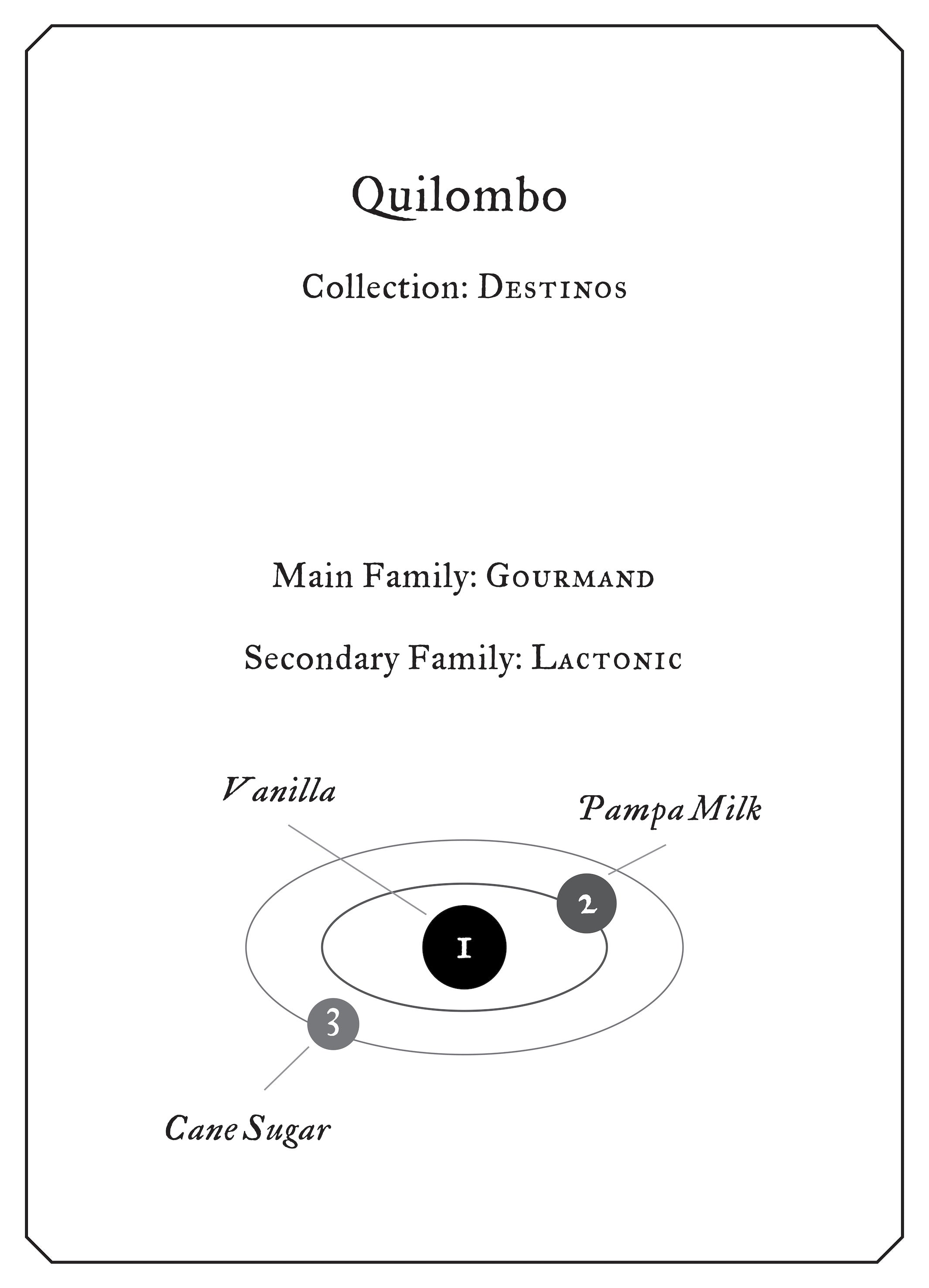 Quilombo – FUEGUIA 1833 Japan Online